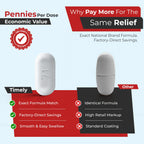 TIME-Cap Labs 400 Caplets Extended Release Acetaminophen 650mg - Pain Reliever & Fever Reducer for Adults, Helps with Headaches, Backaches, Muscle Pain, Toothaches, Arthritis & Menstrual Cramps
