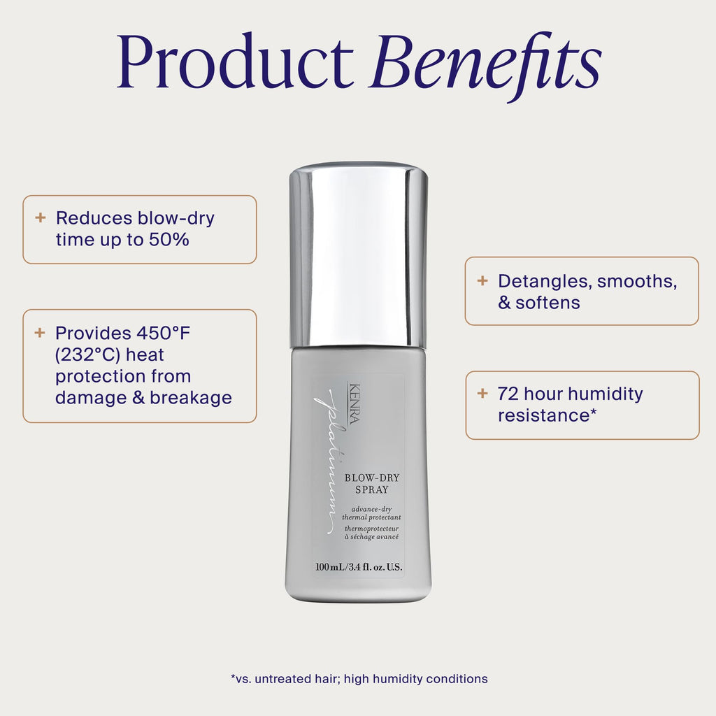 Kenra Professional Platinum Blow-Dry Spray | Time-Saving Heat Protectant | Detangles, Smooths, and Softens | Eliminates Frizz & Resists Humidity | Medium To Coarse Hair | Travel 1.7 fl. oz