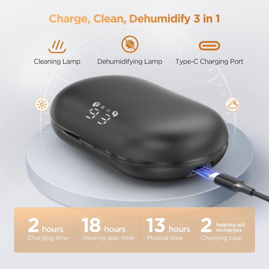 Hearing Aids, Hearing Aids for Seniors with Bluetooth, FSA&HSA Eligible, Rechargeable Hearing Aid with APP for People with Hearing Loss, 5 Levels of Volume Automatic Noise Cancellation, Clear Sound and Easy to Use
