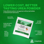 KidneyAide UreaAide Urea Powder Sparkling Natural Orange Flavor for Low Sodium 60 Packs Urea Powder for Hyponatremia, SIADH, Nephrologist Invented 100% Medical Grade Urea 15 gram Urea Per Packet
