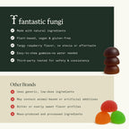 Fantastic Fungi Organic Mushroom Gummies for Focus & Memory, Lions Mane, Choline & Ashwagandha Gummies for Adults | Vegan, Sweet & Sour Flavor | 1 Month Supply | 60 Gummy Chewables
