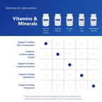 Pure Encapsulations Vitamin D3 125 mcg (5,000 IU) - Supplement to Support Bone, Joint, Breast, Heart, Colon, and Immune Health* - with Vitamin D - 250 Capsules