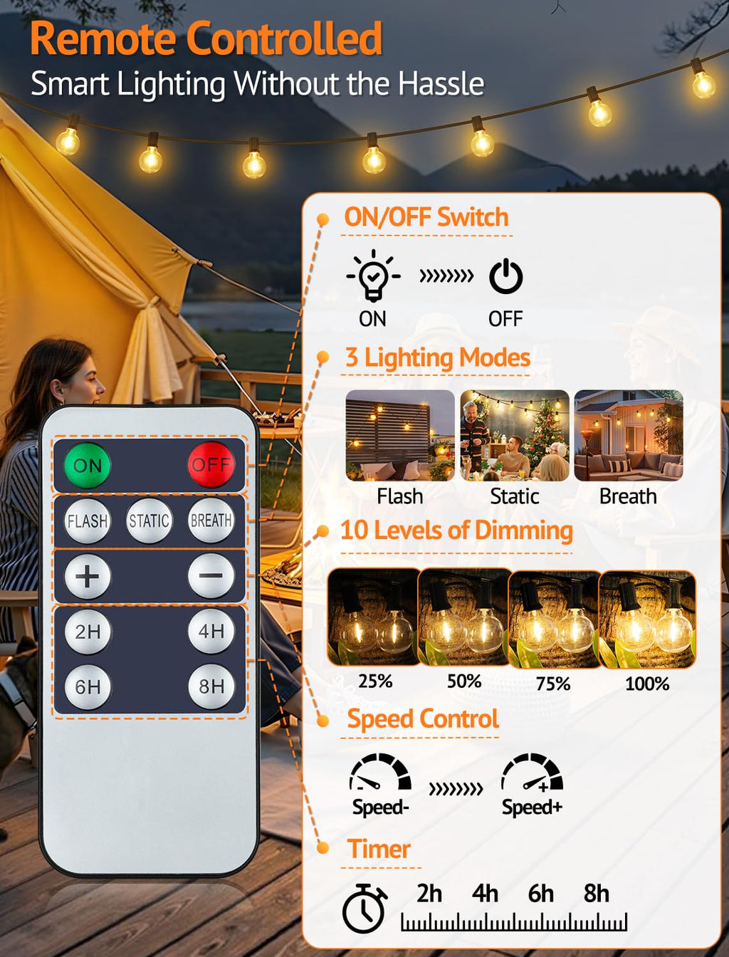Larkvue 50FT(2x25FT) Solar String Lights Outdoor with Remote, Waterproof Dimmable 3 Modes Patio Lights with 20+2 LED G40 Bulbs for Cafe Bistro-Black