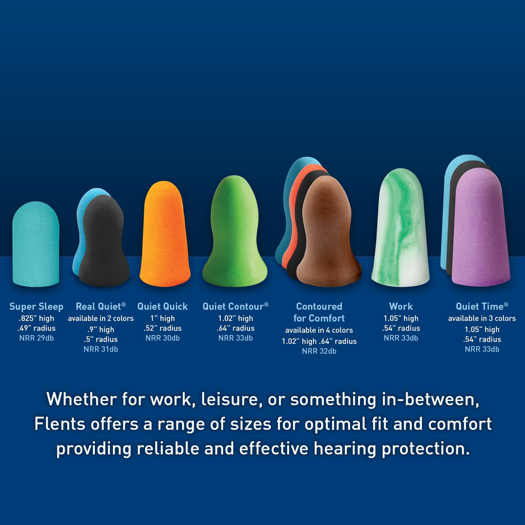 Flents Protechs Foam Ear Plugs, 50 Pair for Sleeping, Snoring, Loud Noise, Traveling, Concerts, Construction, Studying, Work, Shooting, NRR 33, Noise Cancelling, Disposable, Purple, Made in the USA