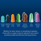 Flents Protechs Foam Ear Plugs, 50 Pair for Sleeping, Snoring, Loud Noise, Traveling, Concerts, Construction, Studying, Work, Shooting, NRR 33, Noise Cancelling, Disposable, Purple, Made in the USA