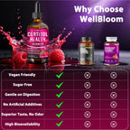 WellBloom Cortisol Reducer for Women & Men with Magnesium Glycinate, Ashwagandha, L-Theanine - Supports Stress Relief, Sleep & Heart Health, Nerves, Muscles - 2 Fl Oz