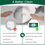 WONDERFUL Flushable Wipes, Mint 100% Plant-Based Wet Butt Wipe for Adults & Kids, Sewer Septic Safe, Gentle for Sensitive Skin, Wipes Flushable Pack for Bathroom & Travel, 6-Pack (360 Counts)