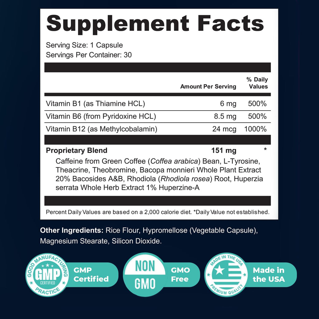 Memo Matrix – B1, B6, B12, Bacopa & Rhodiola – 30 Ct, 1 Month Supply