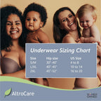 AltroCare 5-Pack Disposable, Postpartum and Incontinence, Seamless Mesh Underwear - Size L/XL. Made in USA.