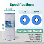 TOREAD PA120 Pool Filter Replacement for Ultra-B2, CX1200RE, C1200, Unicel C-8412, Filbur FC-1293, Waterway Clearwater II, Pro Clean 125, 817-0125N, Aladdin 22002, L x OD:23 1/4"x 8 15/16"