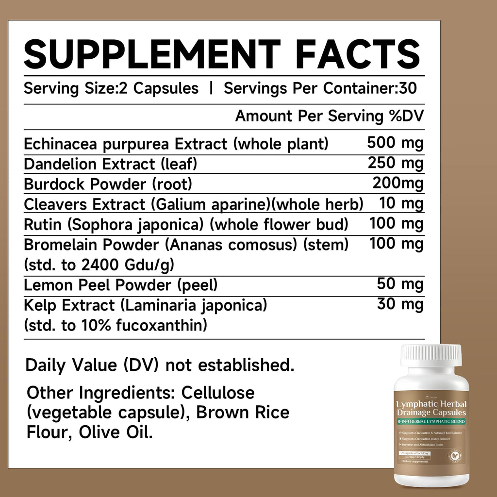 SpenHerb Lymphatic Drainage Capsules Supplements, 8-in-1 Herbal Lymphatic Blend Support Circulation and Natural Fluid Balance, Non-GMO Pure,120 Capsules/2 PCS