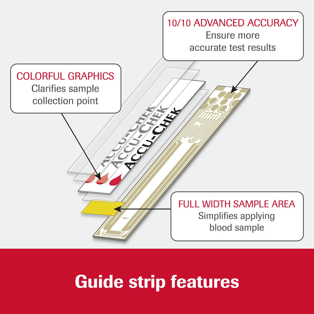 Accu-Chek Guide Glucose Test Strips for Diabetic Blood Sugar Testing (Pack of 50)