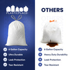 Plasticplace 8 Gallon Trash Bags: Premium White Drawstring Garbage Bag, 0.7 Mil Thickness, Durable Trash Can Liners, Garbage Bags for your Trash Can, Ring Size 22" x 22" (Pack of 100)