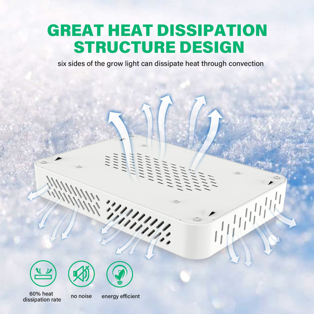 TATU 1000w LED Grow Light for Indoor Plants, Full Spectrum Plant Light