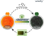 wisedry [ 2 LBS ] Reusable Desiccant Beads Silica Gel Dessicant Beads Bulk for 3D Printer Filament, Gun Safe, 2-4 mm, Color Indicating, Rechargeable