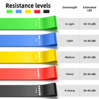 Resistance Bands for Working Out, Elastic Exercice Loop Bands for Physical Therapy, 5 Set of Stretch Bands for Booty Legs, with Instruction Manual and Carry Bag