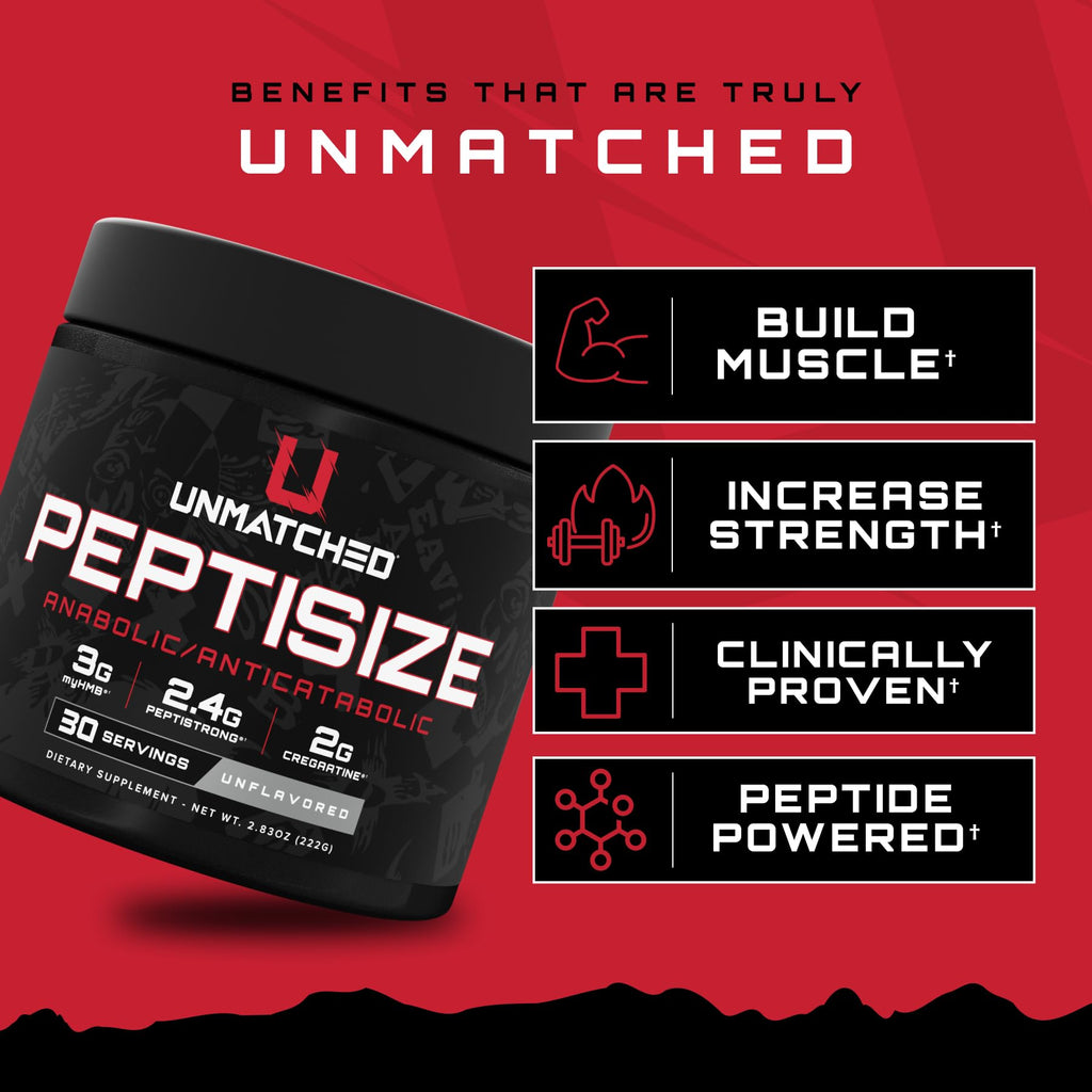 Unmatched Peptisize Advanced Muscle Support Formula | myHMB, PeptiStrong, CreGAAtine | Strength, Performance & Muscle Growth | Natural Flavors & Sweeteners | 30 Servings (Unflavored)