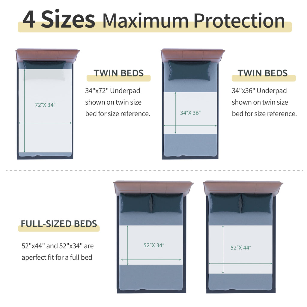 CoolShields Waterproof Bed Pads Incontinence Washable Reusable Bedwetting Mattress Protector Pad for Kids, Adults, Elderly, and Pets 34'' x 72'' (1 Pack)