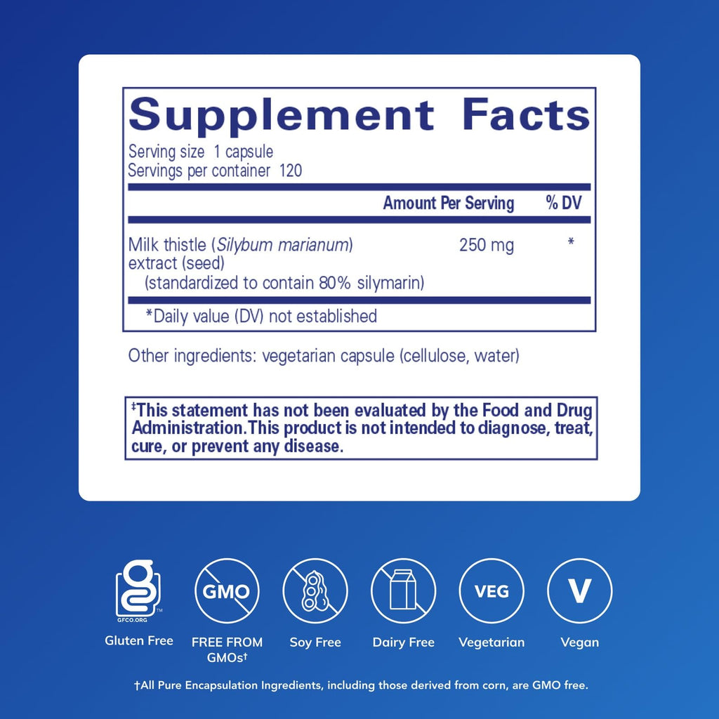 Pure Encapsulations Silymarin - 250 mg Milk Thistle Per Capsule - Liver Health Support - Antioxidants Supplement - Non-GMO & Vegan - 120 Capsules