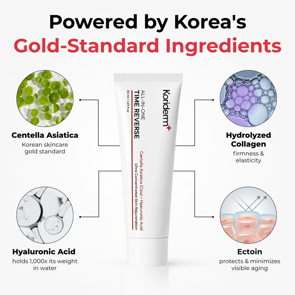 Koriderm Time Reverse Cream, Skin Care Face Moisturizer, 1.69 Fl Oz