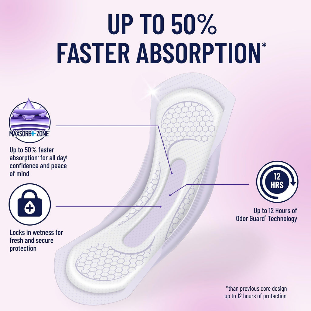 Prevail Incontinence Bladder Control Pads for Women, Maximum Absorbency, Long Length, 39 count