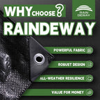 RAINDEWAY Extra Large Tarp 60x60, 8 Mil Thick, Black Tarps Heavy Duty Waterproof, UV Resistant, Cover with Metal Grommets and Reinforced Edges, Finished Size