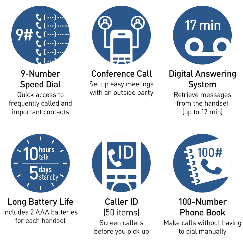 Panasonic Cordless Phone with Answering Machine, 2 Handsets Landline Phone