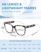 JM Oversized Reading Glasses for Women - Square Stylish Readers for Woman Men/W Blue Light Blocking Trendy Womens Computer Reader Eye Glass Fashion Bluelight Eyeglasses/W Large Frames Clear Lens(1.50)