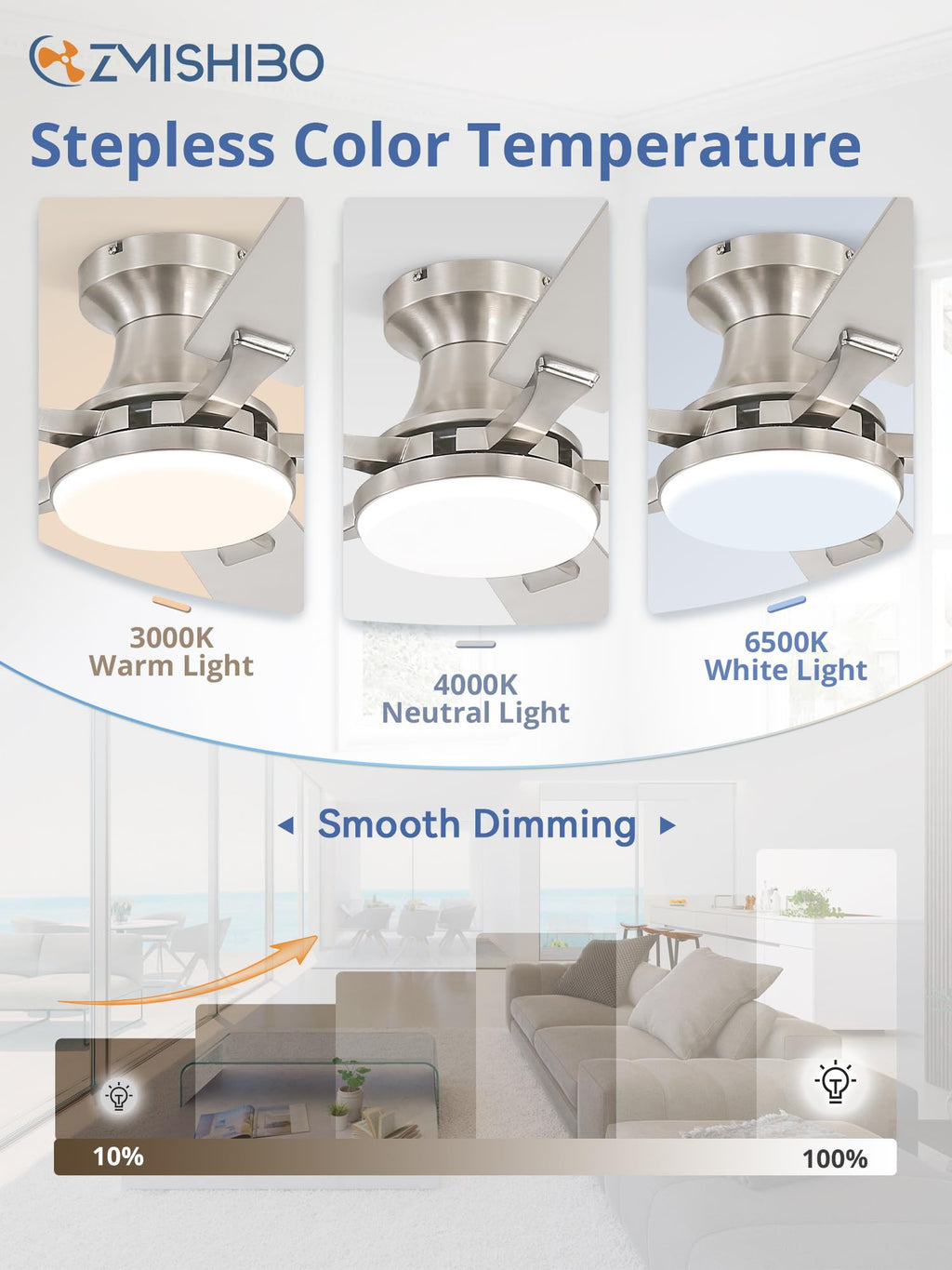 ZMISHIBO 52 Inch Ceiling Fan with Light, App&Remote Control, Flush Mount Low Profile, Dimmable 20W LED Light, Quiet Reversible Motor for Bedroom, Living Room, Apartment, Nickel