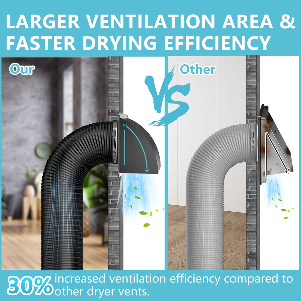 2 Pcs 4 Inch Dryer Vent Cover Outside, HG Power Metal Exterior Vent Cover with Removable Screen & Cushioned Non-Return Flap, Air Wall Vent for House, Range Hood, AC, Opening Diameter: 3.81" White