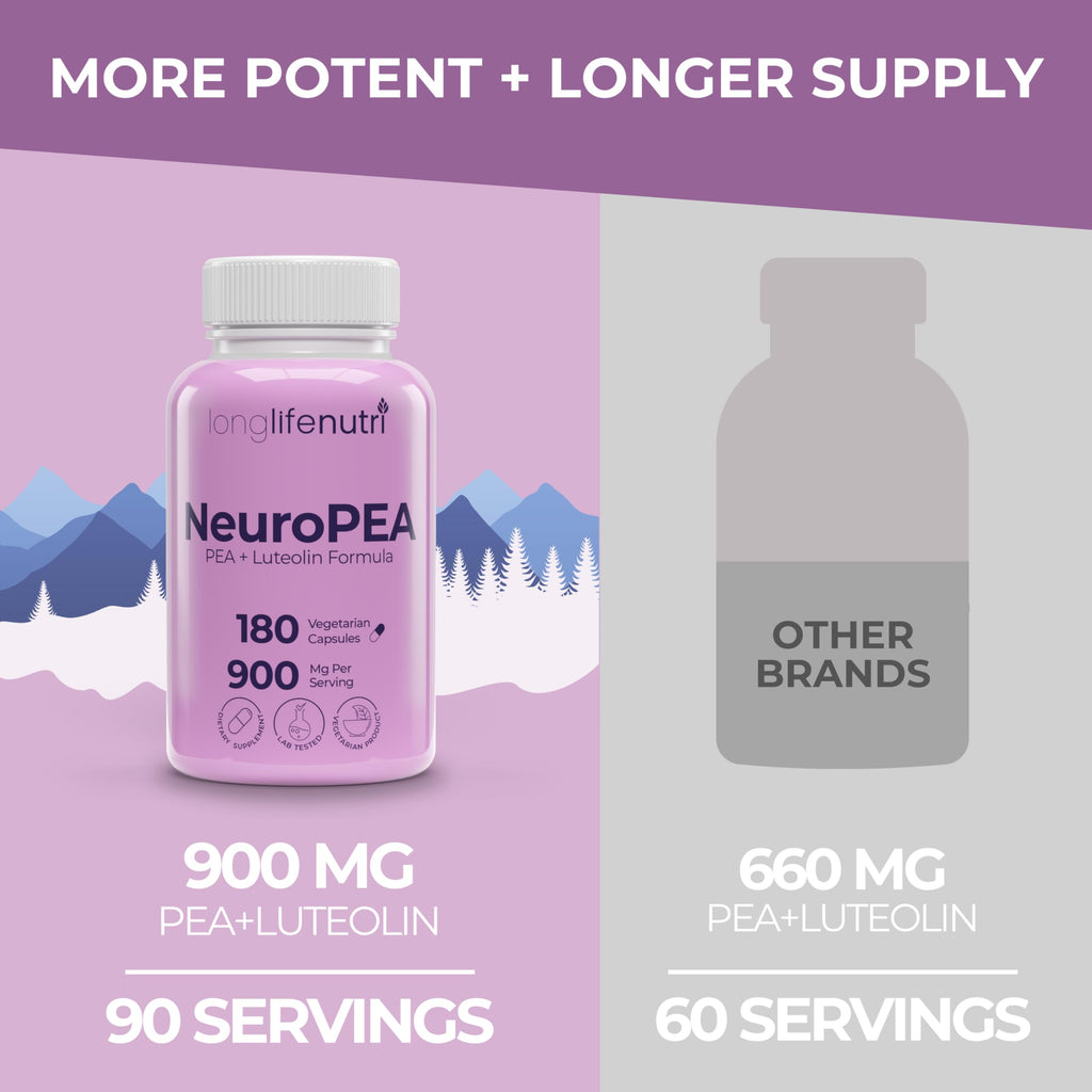 LongLifeNutri NeuroPEA (Palmitoylethanolamide + Luteolin 800mg/100mg) – Organic Supplement for Nerve Performance, 180 Vegetarian Capsules, 3-Month Supply, GMP Certified, USA Made