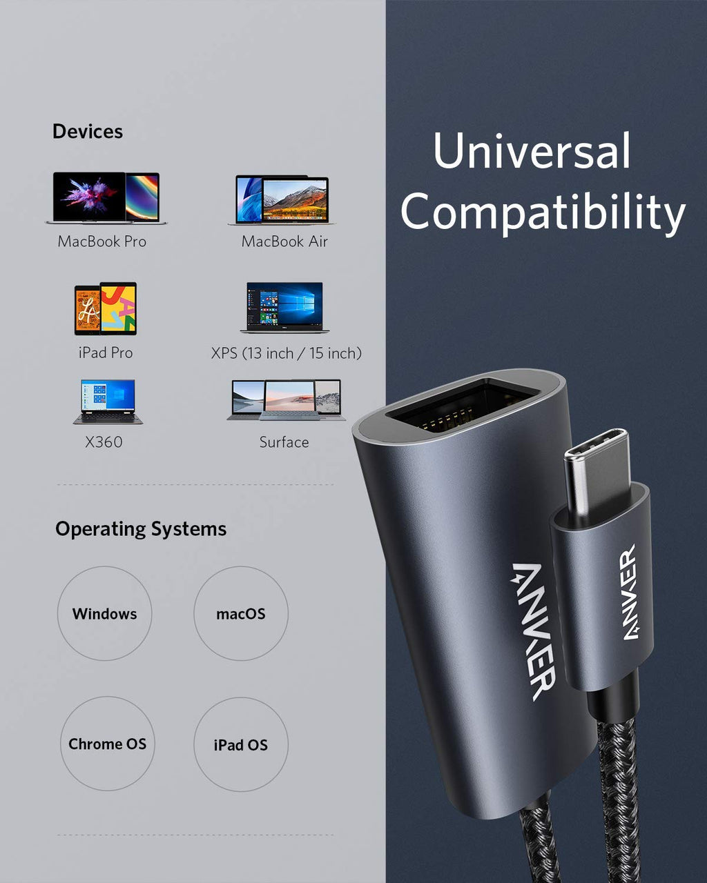 Anker USB C to Ethernet Adapter, Portable 1 Gbps Network Hub