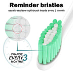 Toothbrush Heads for Philips Sonicare Replacement Brush Heads Medium Soft Dupont Bristles Electric Toothbrush Replacement Heads Fit E-Series Essence Xtreme Elite Advance and CleanCare, 6 Pack