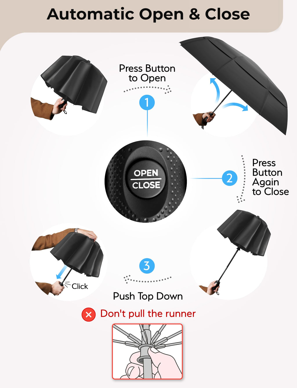 TUMELLA Strongest Windproof Travel Umbrella (Compact, 100MPH Wind-Tested)