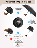 TUMELLA Strongest Windproof Travel Umbrella (Compact, 100MPH Wind-Tested)
