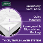 Depend Underpads, Disposable Incontinence Bed Pads for Adults, Slip Resistant, 36"x 21", 24 Count (2 Packs of 12) (Packaging May Vary)