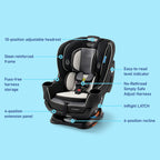 Graco Extend2Fit 2-in-1 Convertible Car Seat, Gotham