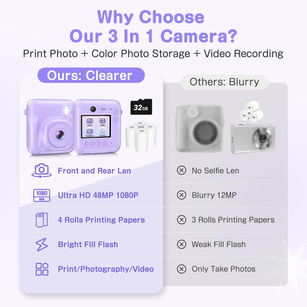 Kids Camera Instant Print, Dual-Lens 48MP Digital Camera,Purple,Aasonida