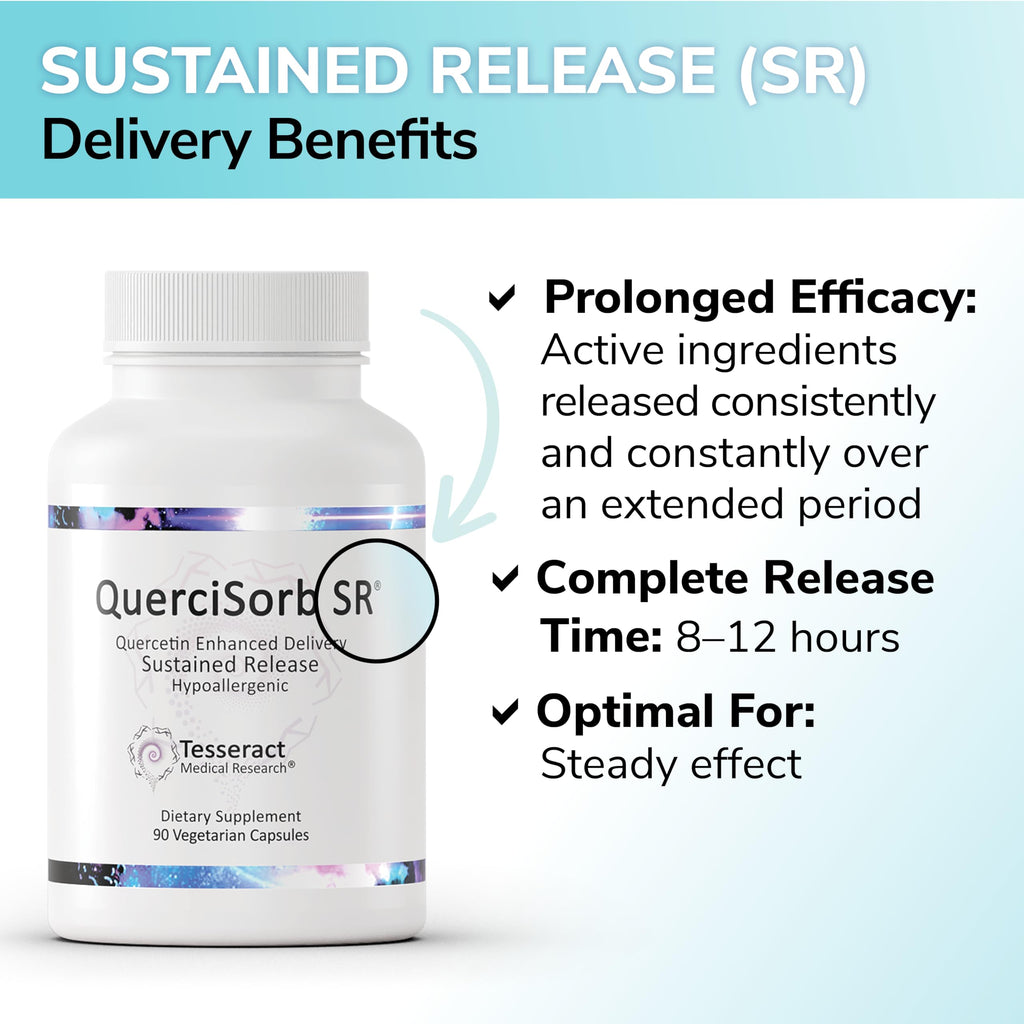 Tesseract Medical Research QuerciSorb SR Quercetin Supplement, Sustained Release, Supports Immune Function and Overall Health, Hypoallergenic. 400 mg, 90 Day Supply