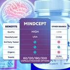Mindcept Capsules, Official Mindcept Pills with All Natural Ingredients, Advanced Formula Mind Cept Brain Health and Wellness Support with Maximum Strength Active Lifestyle Multivitamins (60 Capsules)