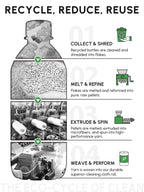 SOOWASH Microfiber Cleaning Cloths Roll, 75 Pack Tear Away Microfiber Towels Roll, 12" x 12" Lint Free Rags, Reusable Cleaning Cloths, Washable, Scratch Free,Ultra Absorbent Dish Rags(Green)