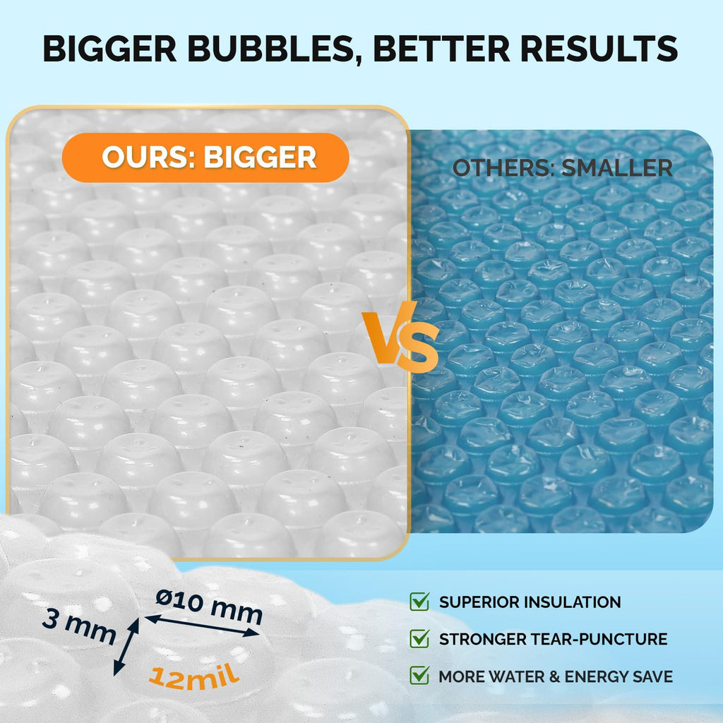 VINGLI 12Mil Solar Pool Cover, Rectangle Solar Blanket-Heavy Duty Solar Pool Cover for Above Ground Pool-Pool Solar Cover for Inground Pool (Clear, 18'x36' Rectangular)