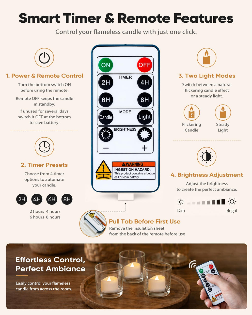 Homemory 24-Pack Remote Flameless LED Battery Tea Light Candles, 400+Hrs