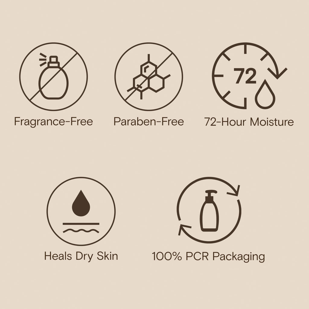 Aveeno Skin Relief Moisturizing Lotion Heals Very Dry, Sensitive Skin, Fast-Absorbing Body Lotion with Triple Oat & Shea Butter, Fragrance Free, Non-Comedogenic, Value Size, 33 fl. oz