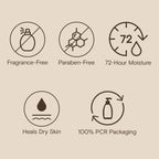 Aveeno Skin Relief Moisturizing Lotion Heals Very Dry, Sensitive Skin, Fast-Absorbing Body Lotion with Triple Oat & Shea Butter, Fragrance Free, Non-Comedogenic, Value Size, 33 fl. oz