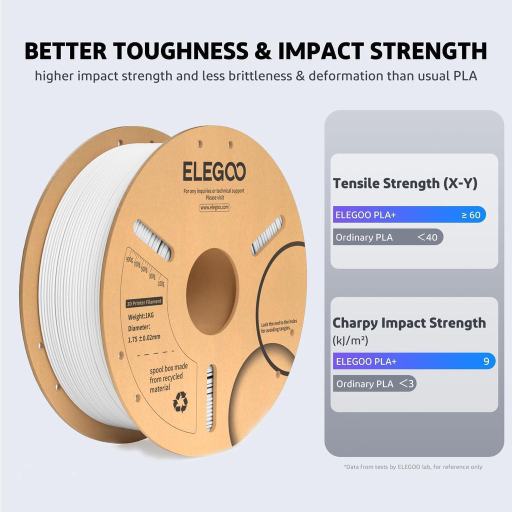 ELEGOO PLA Plus 3D Printer Filament 1.75mm White 1KG, Tougher & Stronger