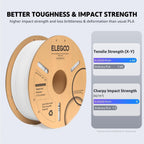 ELEGOO PLA Plus 3D Printer Filament 1.75mm White 1KG, Tougher & Stronger