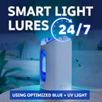Zevo MAX Bug Catcher & Fly Trap for Indoors - Flying Insect Trap for Gnats, House & Fruit Flies - Use in Any Room - No-Mess Disposal (2 Plug in Bases & 4 Cartridges)