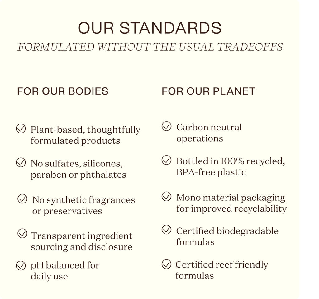 Ingreendients Moisturizing Body Wash For Sensitive, Dry & All Skin Types - pH Balanced, Natural, Organic, Non-Toxic, Vegan, Sulfate-Free, Paraben-Free, Gluten-Free (16 FL. OZ)