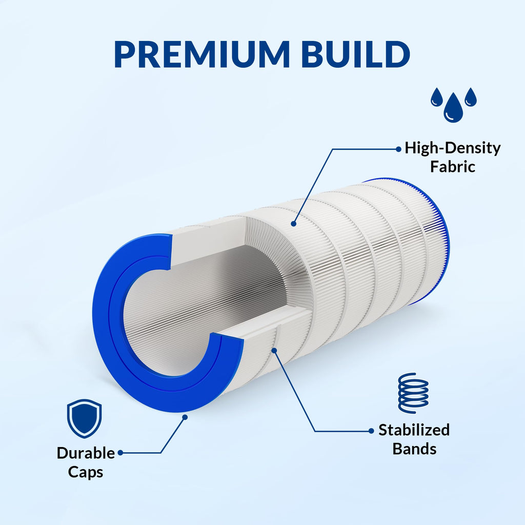 Swimara Pool Filter Cartridge Replacement for Pentair Clean & Clear and Posi-Clear RP Series, 5oz Trilobal Heavy-Duty Fabric, 200 Sq. Ft., CC200 PAP200